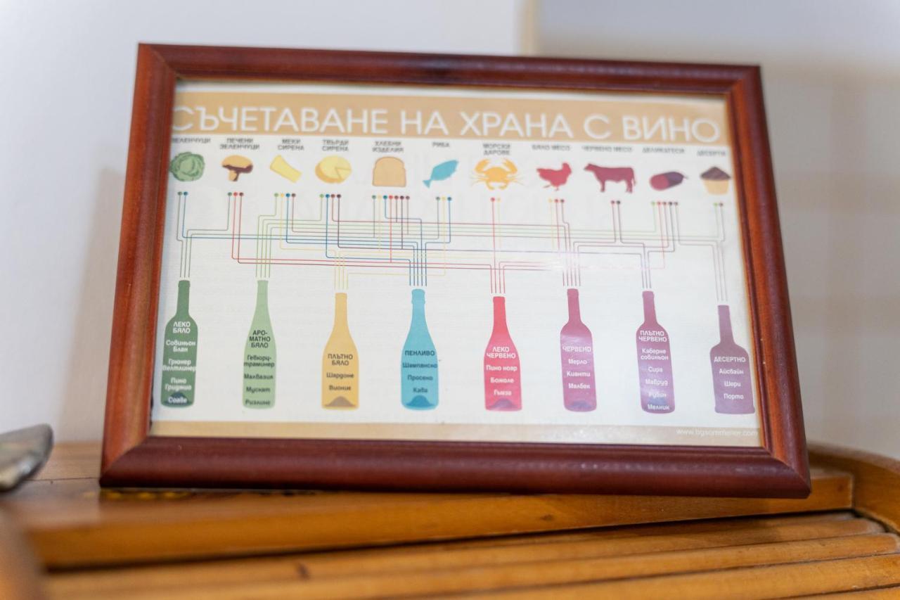 Вила Костадинов 瓦爾納 外观 照片